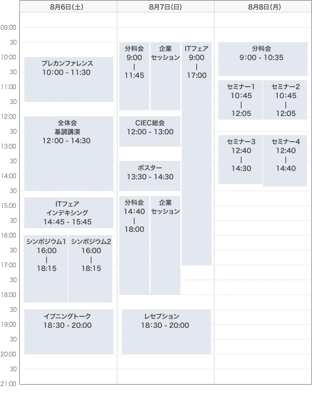 タイムテーブル表