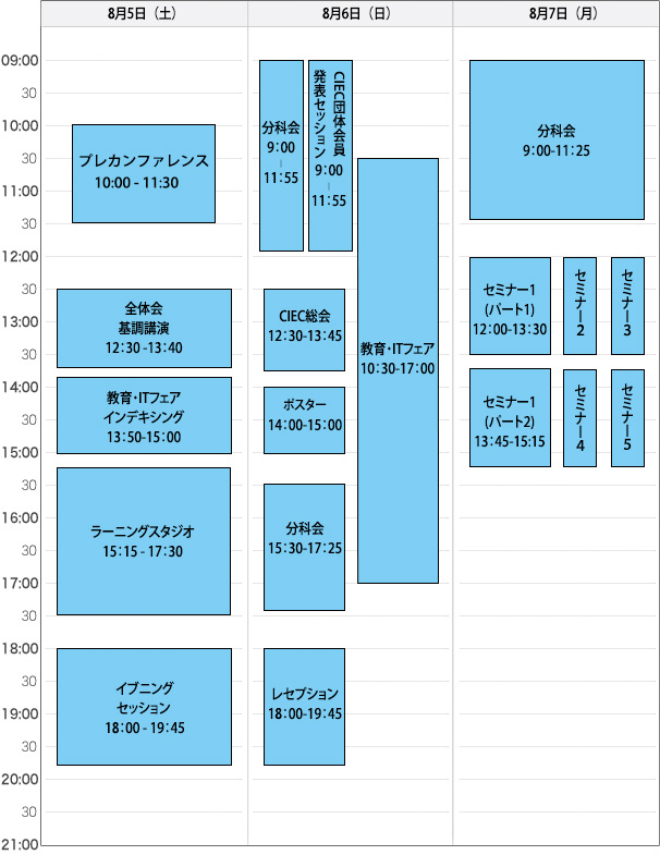 タイムテーブル